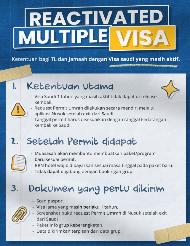 INFORMASI REACTIVATED MULTIPLE VISA UMRAH